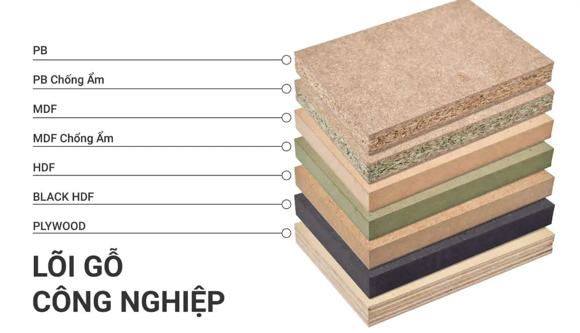 So sánh gỗ tự nhiên và gỗ công nghiệp 